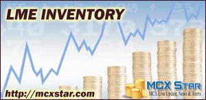 Lme Inventory LME Inventory Reports Contains Previous Day Closing Stock of Commodities